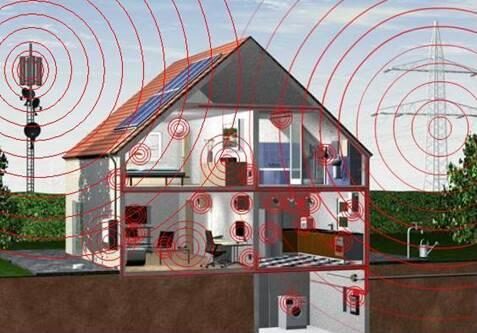 Electromagnetic Field EMF testing San Diego